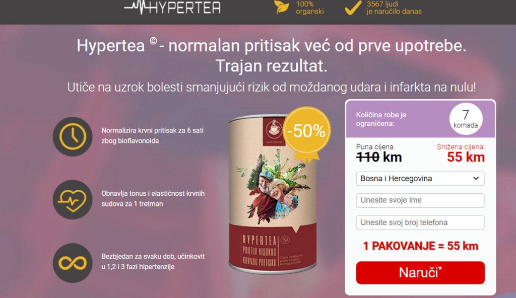 Hypertea Šta je