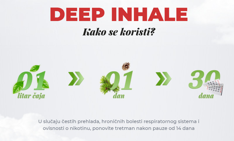 Upute za upotrebu Deep Inhale