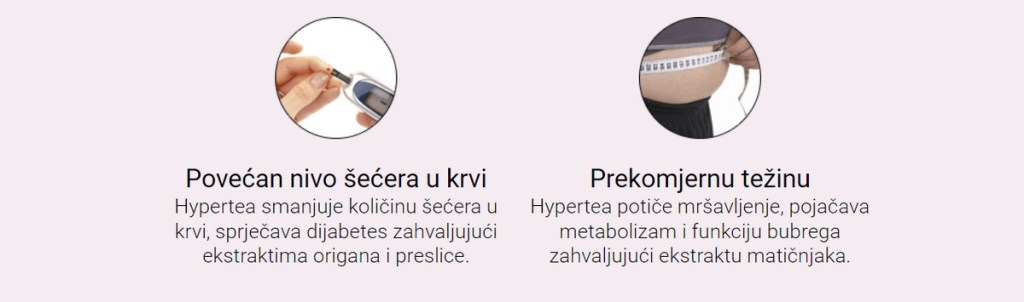 Hypertea caj za ciscenje krvnih sudova