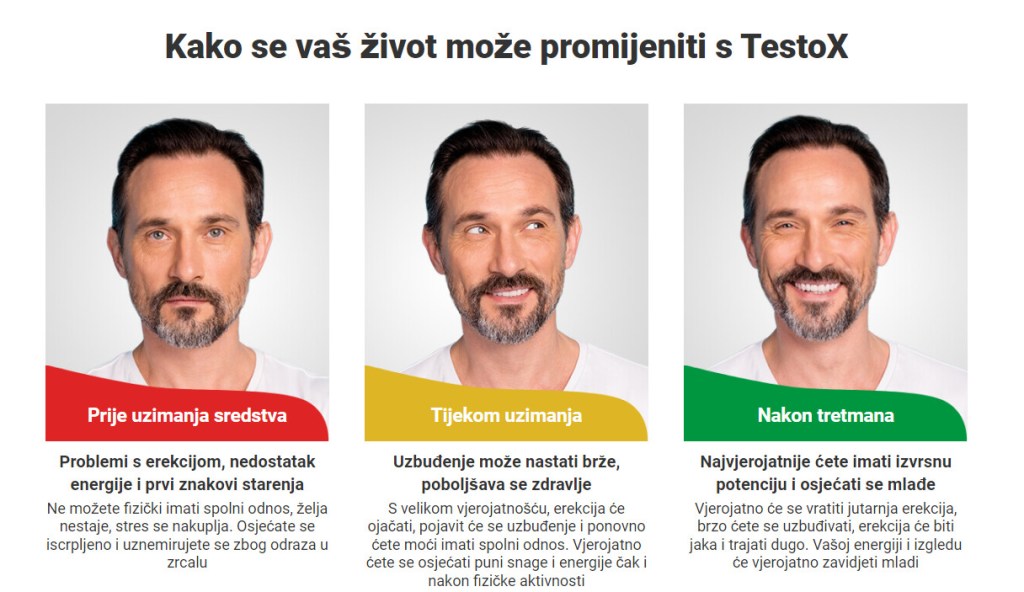 TestoX tablete iskustva