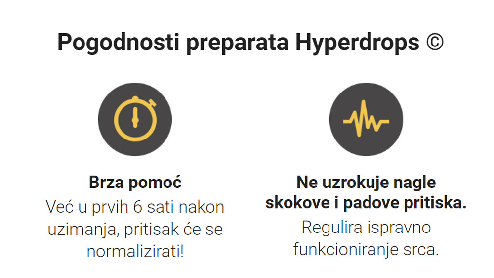 Prednosti Hyperdrops