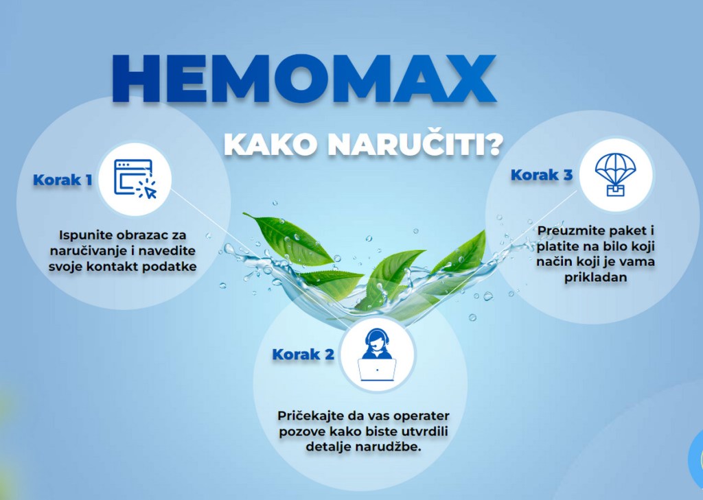 Hemomax kako se koristi